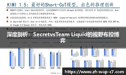 深度剖析：SecretvsTeam Liquid的视野布控博弈